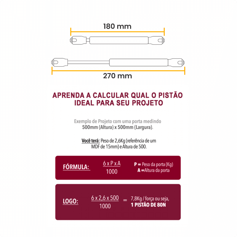 Pistão Fit Branco A Gás Força Normal 40 Newtons Renna