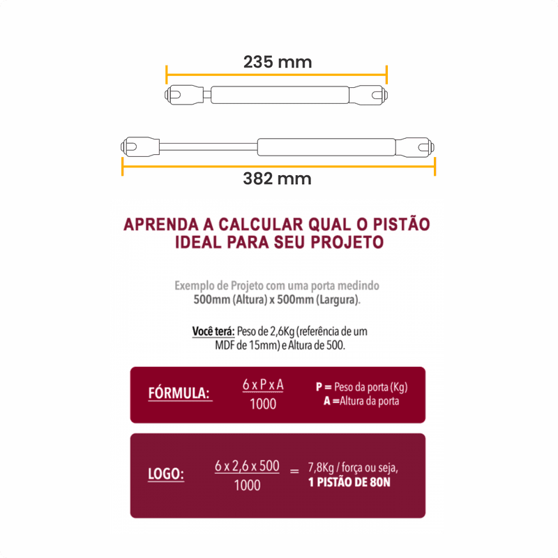 Pistão Standard A Gás Força Normal 200 Newtons F1093 Hardt