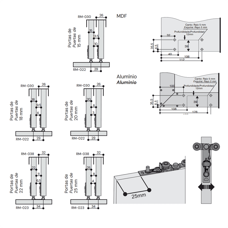 Kit Sistema Para Porta de Correr Ro47 Com Guia Mola 4025 Rometal