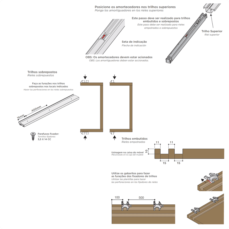 Kit Sistema Para Painel Línea Top Médio 20 A 30 Kg Para 2 Portas Rometal