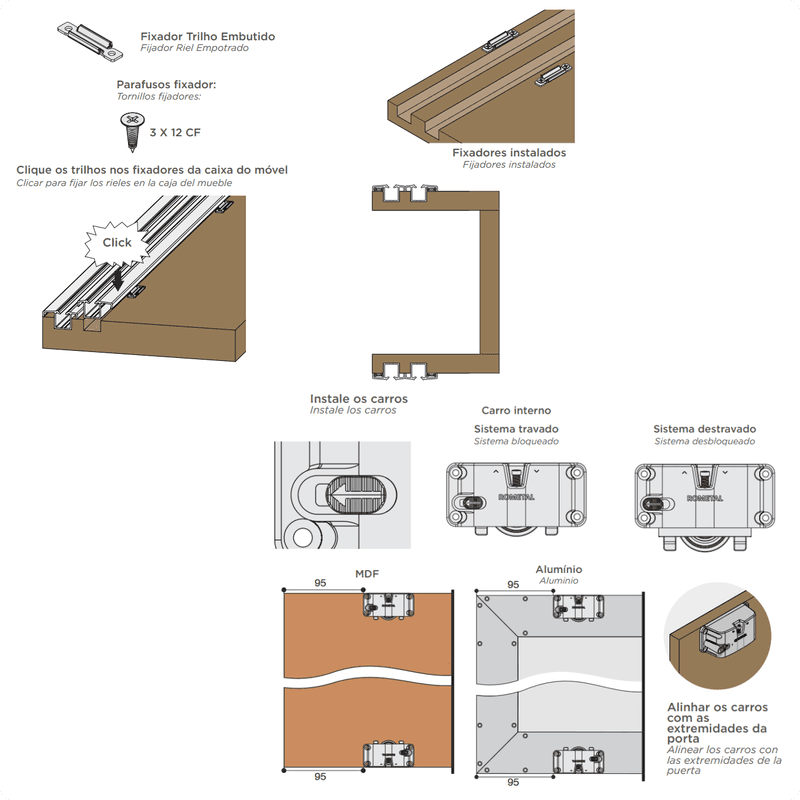 Kit Sistema Para Painel Línea Top Médio 20 A 30 Kg Para 2 Portas Rometal