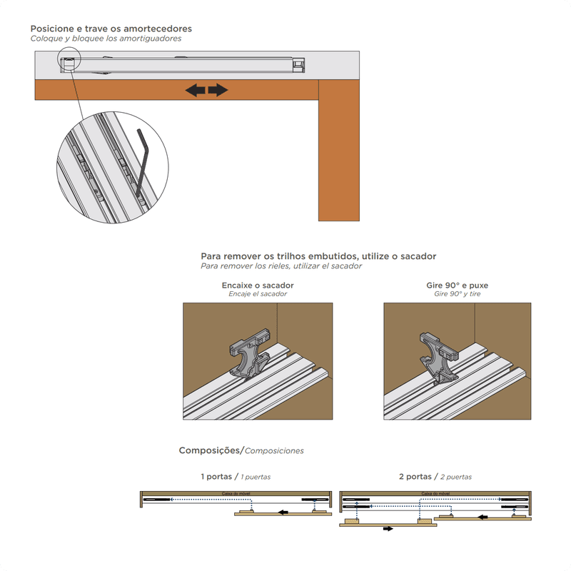 Kit Sistema Para Painel Línea Top Médio 20 A 30 Kg Para 2 Portas Rometal