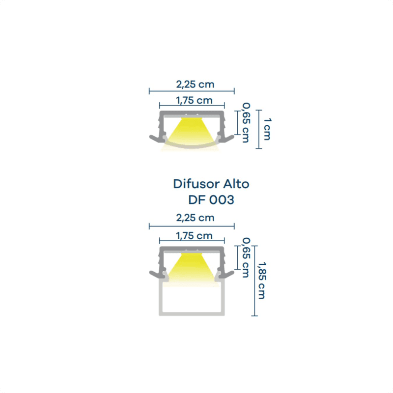 Perfil de Embutir Em Preto Fosco Para Led Rm331 Rometal