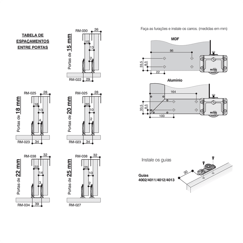 Kit Sistema Para Porta de Correr Ro65 Prime Edição Especial Com Guia 4002 Rometal